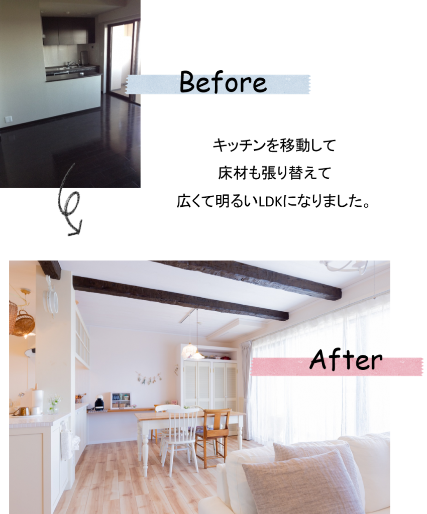 キッチンを移動して 床材も張り替えて 広くて明るいLDKになりました。